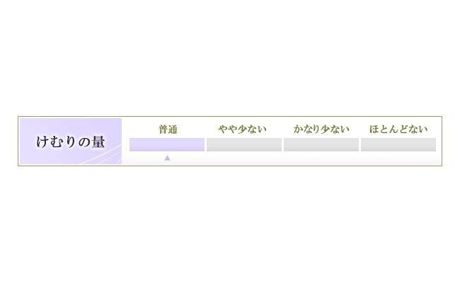 日本香堂 特選毎日香 バラ詰 お線香 沈香の香り 仏壇用 仏具 仏事 法事 法要 墓参り 自宅用 供養 香り 癒し ギフト 贈答用 仏壇線香 毎日香 沈香