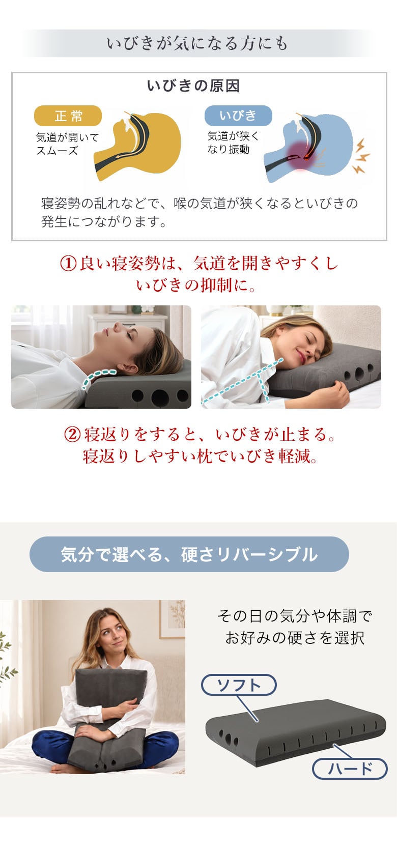 枕 まくら 無重力枕 炭眠 スミミン 泡枕 GUTNAP 活性炭配合 NASA開発素材配合 公式 質の良い睡眠 消臭 ウレタン 低反発 いびき対策枕 いびき防止 通気性抜群  60cm×37cm 仰向け 横寝 ストレートネック 新生活