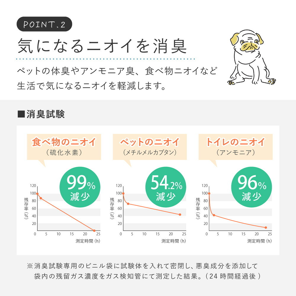 ラグ カーペット クッションフロア ペット対応 クッションフロアマット ペット 防水 撥水 ダイニングマット ダイニング 床暖房対応 拭ける おしゃれ 木目 石 マット ペット対応クッションフロア 約182×180cm