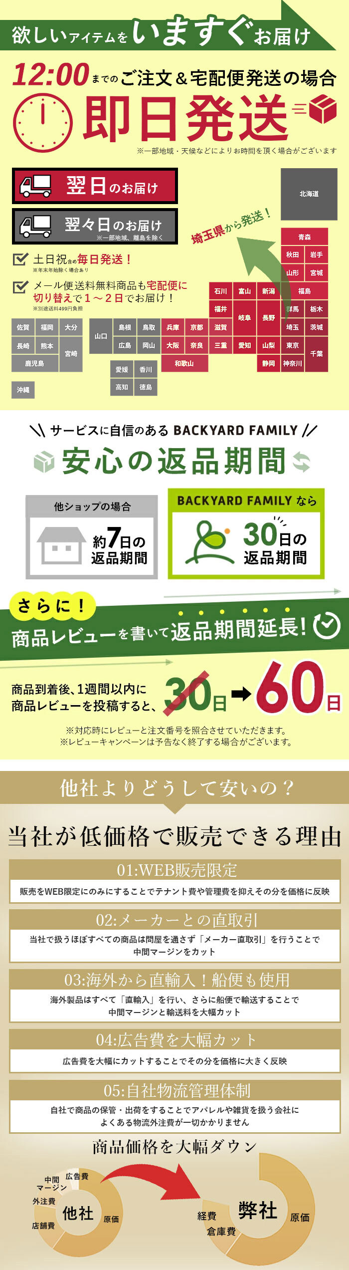 傘 レディース 65cm 通販 長傘 大きめ ジャンプ 雨傘 ジャンプ傘 おしゃれ シンプル 大人 かわいい 大判 65センチ 通勤 通学 かさ 雨具 グラスファイバー骨 婦人 レディース雨傘