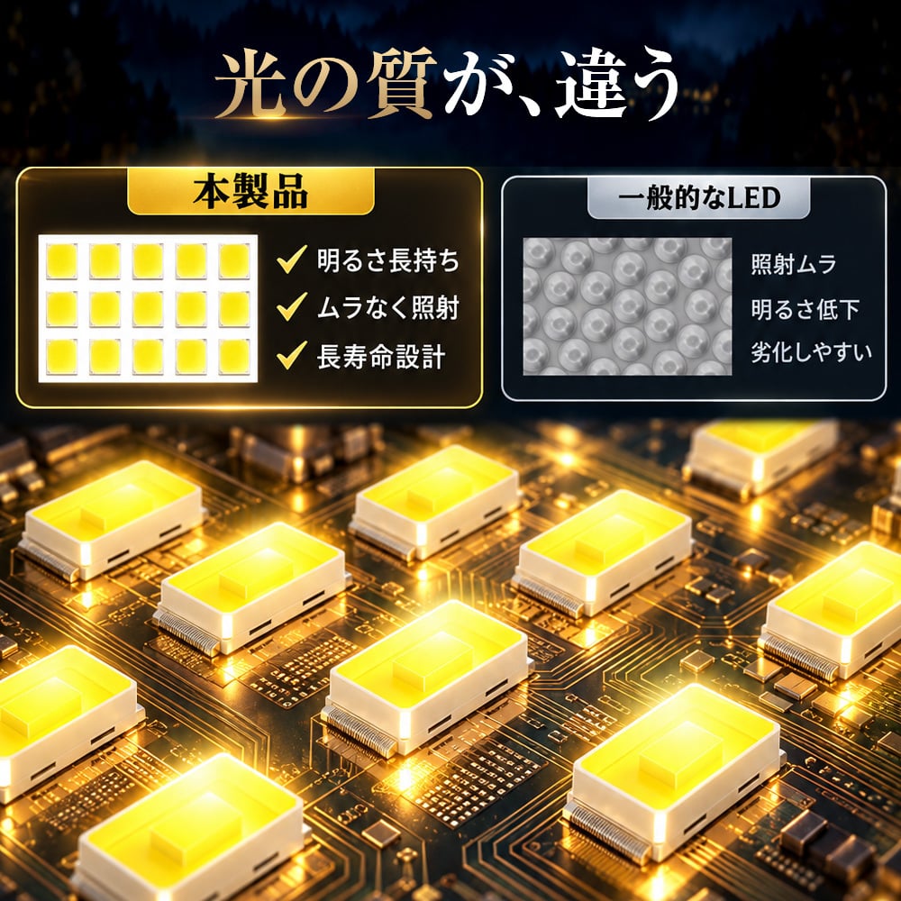 ランタン led 充電式 LEDランタン スタンド 120時間連続点灯 16000mAh キャンプランタン 3600lm モバイルバッテリー IPX6防水 超高輝度 爆買