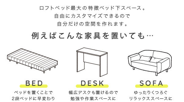 ベッド 寝具 ロフト おしゃれ シングル 宮棚 2口コンセント 付き SOPII ソピー 北欧インテリア ハシゴ パイプ 高さ調整 ハイタイプ ミドルタイプ メッシュ床 安全設計 衣類掛け パイプハンガー スチール