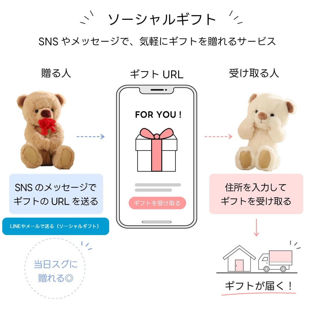 百寿祝い 母 祖母 【金屏風で華やかにお祝い 熨斗ギフトボックス入り】 女性 記念品 置物 飾り物 癒し おしゃれ 可愛い ちゃんちゃんこ ピンク 100歳 誕生日プレゼント 縁起物 父 祖父 男性 食品以外 花以外 長寿祝い インテリア テディベア ぬいぐるみ くま 形に残る贈り物 【熨斗付きギフトボックス入り】 百寿に贈る長寿のお祝いべア 6001019