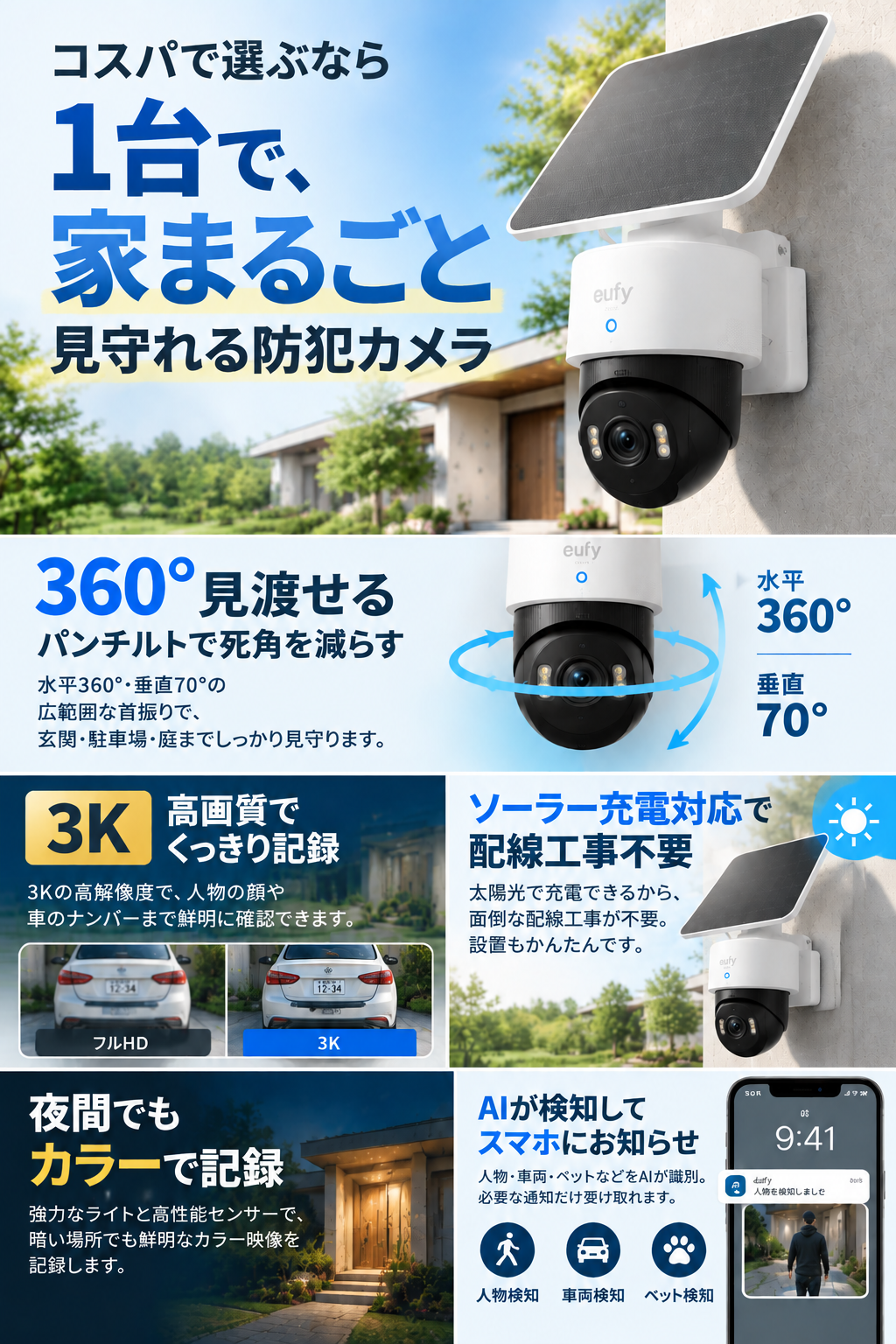 新築祝い Anker 屋外防犯カメラ Eufy SoloCam S340 T8170521 3K 360° ソーラー Wi-Fi対応 双方向通話 ギフト 防犯