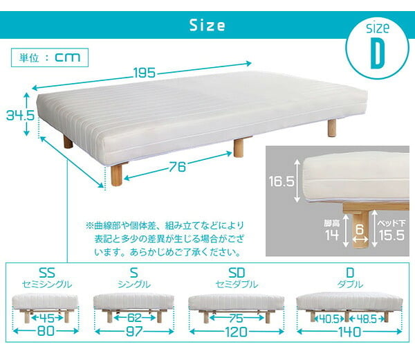 ベッド 寝具 新発想で搬入も組立カンタン ほどよい弾力 脚付きロールマットレス ボンネルコイルスプリング Unite -Raide- -ユニテ・ライド- ダブルサイズ ダブル ネイビー ホームテイスト 脚つきマットレス 脚付き ボンネルコイル