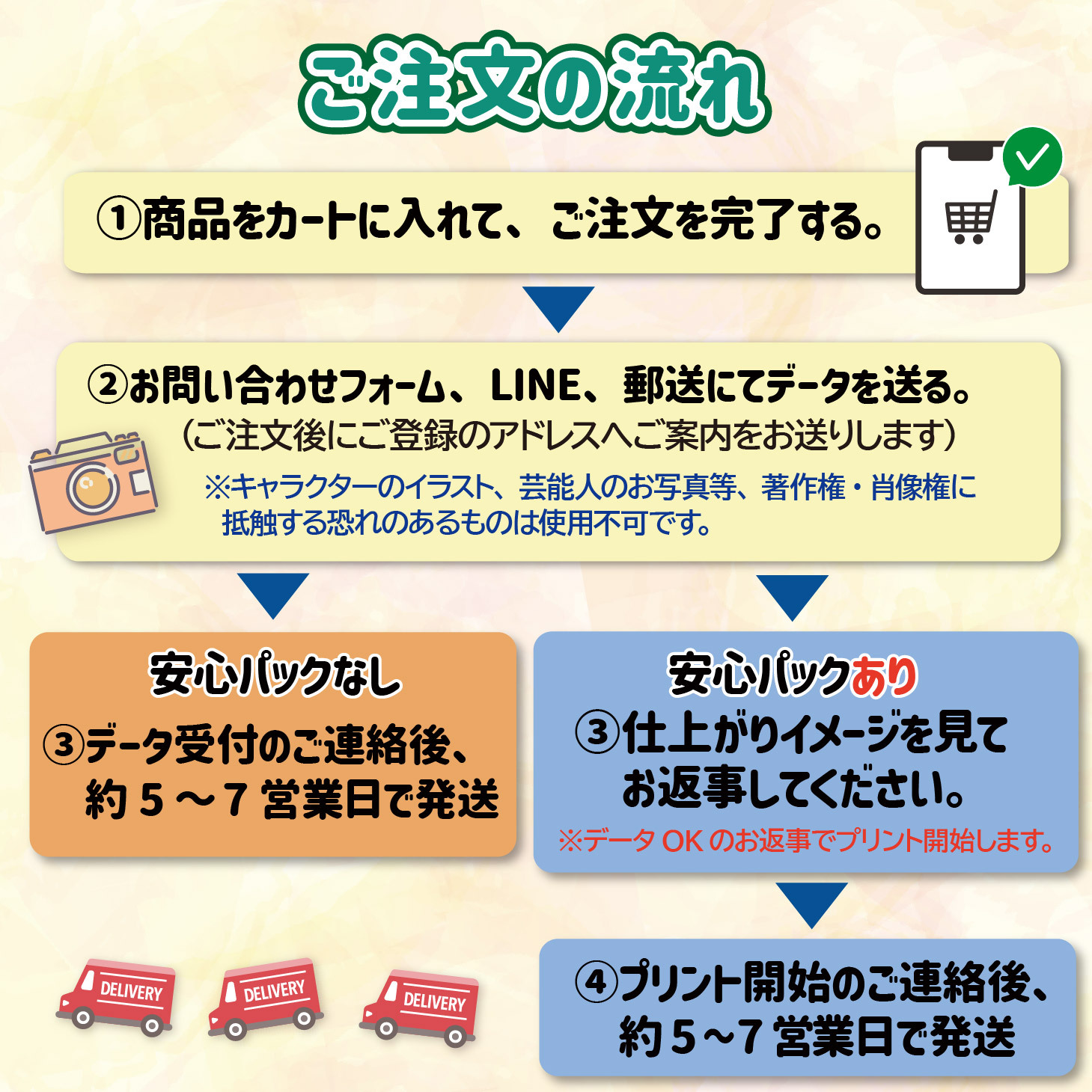 LNEで簡単★みんなで作る お絵かき 寄せ書き エコバッグ トートバッグ 誕生日 うちの子 わんこ にゃんこ 卒業記念品 卒団記念品 プレゼント ギフト 友達  敬老の日 母の日 父の日 祖父 祖母 お絵かき水筒【825】