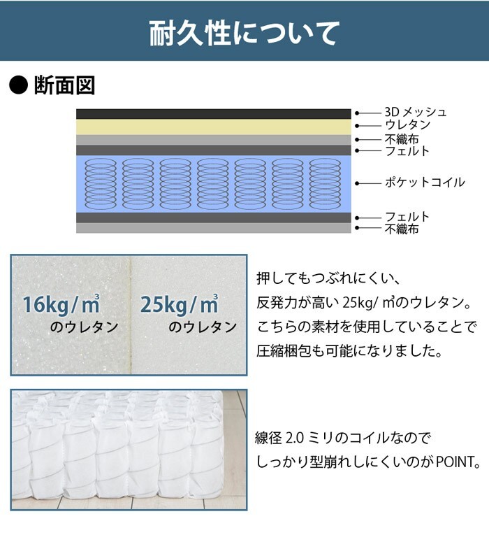 ベッド 寝具 マットレスセット USBコンセント付き 宮付き フロア ブラックマットレス フレーム 宮付きフロア ロー すのこ コンセント付き ロニー USB 木製 低い ロータイプ シングル
