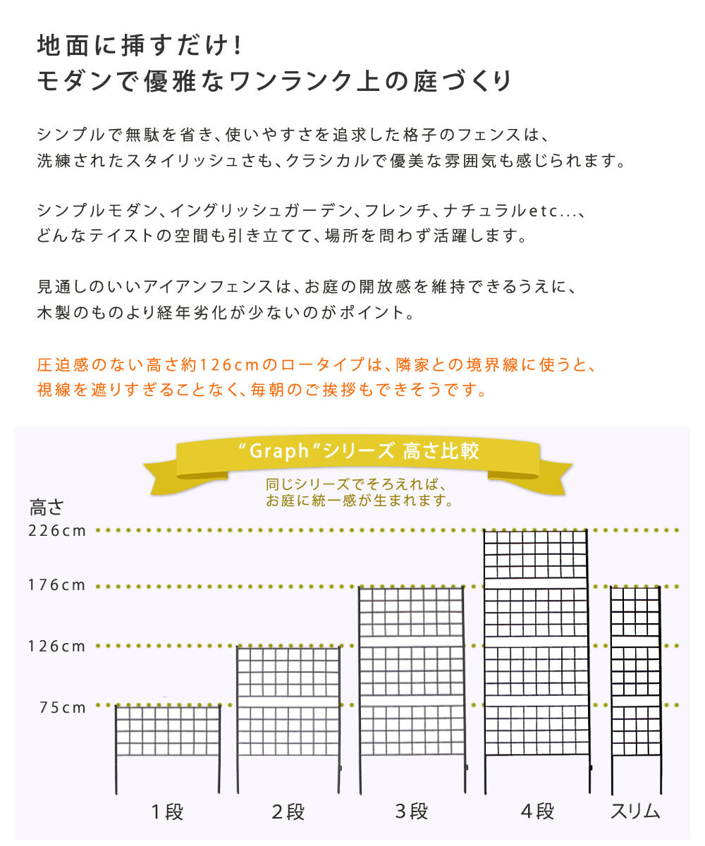 ガーデン エクステリア アイアンフェンス 高さ126「グラフ」4枚組 フェンス アイアン ガーデニング 枠 柵 仕切り 目隠し 境目 クラシカル アンティーク 格子 ベランダ つる 薔薇 バラ 朝顔 園芸 ラティス つるバラ 庭誘引 屋外 新生活