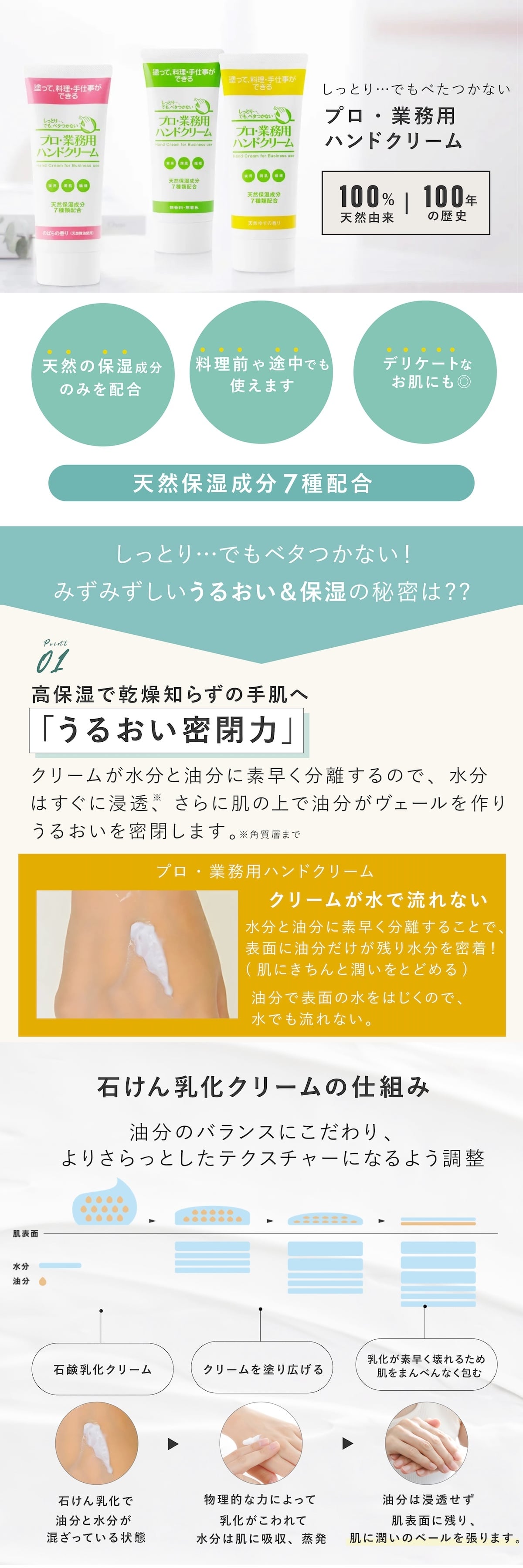 プロ・業務用ハンドクリーム 60g ヤーマン YA-MAN 天然由来成分100％ 日本製 保湿 ハンドケア ベタつきにくい 料理前 水仕事 乾燥 手肌ケア 美容 女性 母 妻 誕生日 母の日 プレゼント 実用的 美容ギフト 