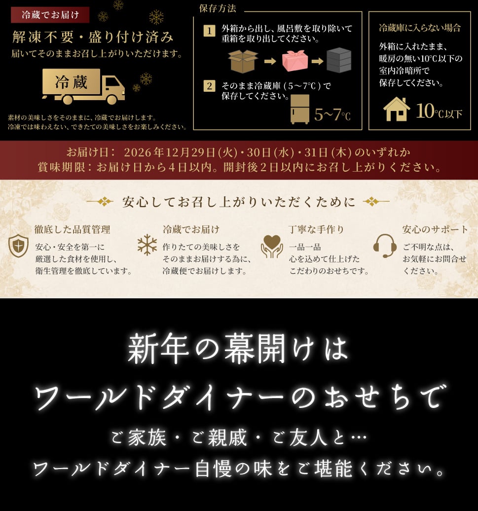 おせち 2027 肉おせち 【贅】 2～3人前 1段 冷蔵 【送料無料(一部地域除く】
