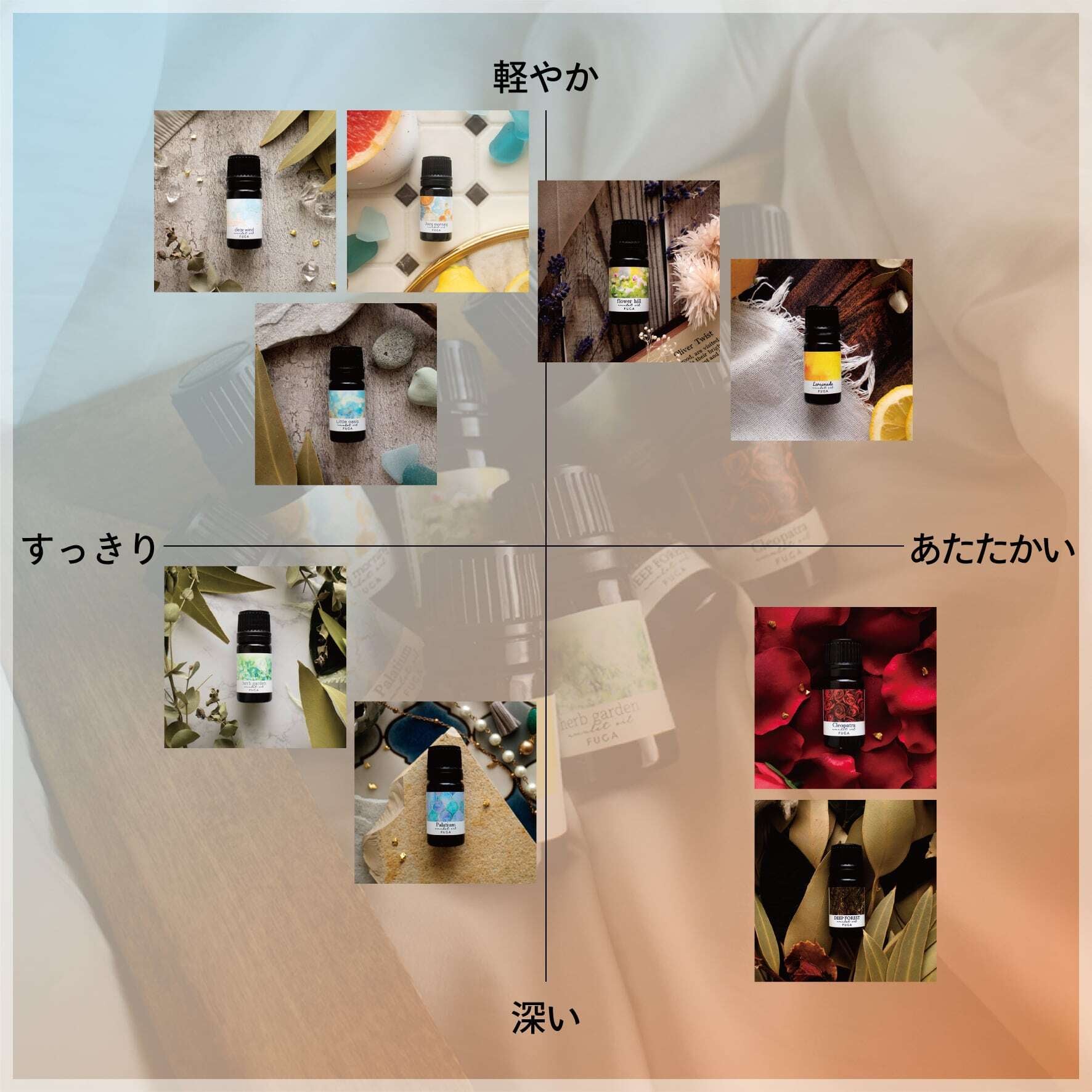 神秘的なフランキンセンス香るナイトタイムオイル《Palatium》｜天然精油・歴史感じる高貴な香り