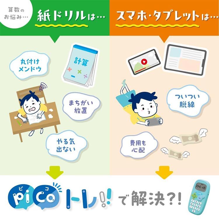 ピコトレ ソニック picoトレ 九九 九九練習 九九カード 算数 計算練習 暗算 計算トレーニング 足し算 引き算 かけ算 わり算 知育玩具 学習玩具 家庭学習 おうち学習 子供 小学生 低学年 入学前 入学準備 1年生 2年生 3年生 ゲーム 勉強 学習 暗記 GS-1139 SONIC