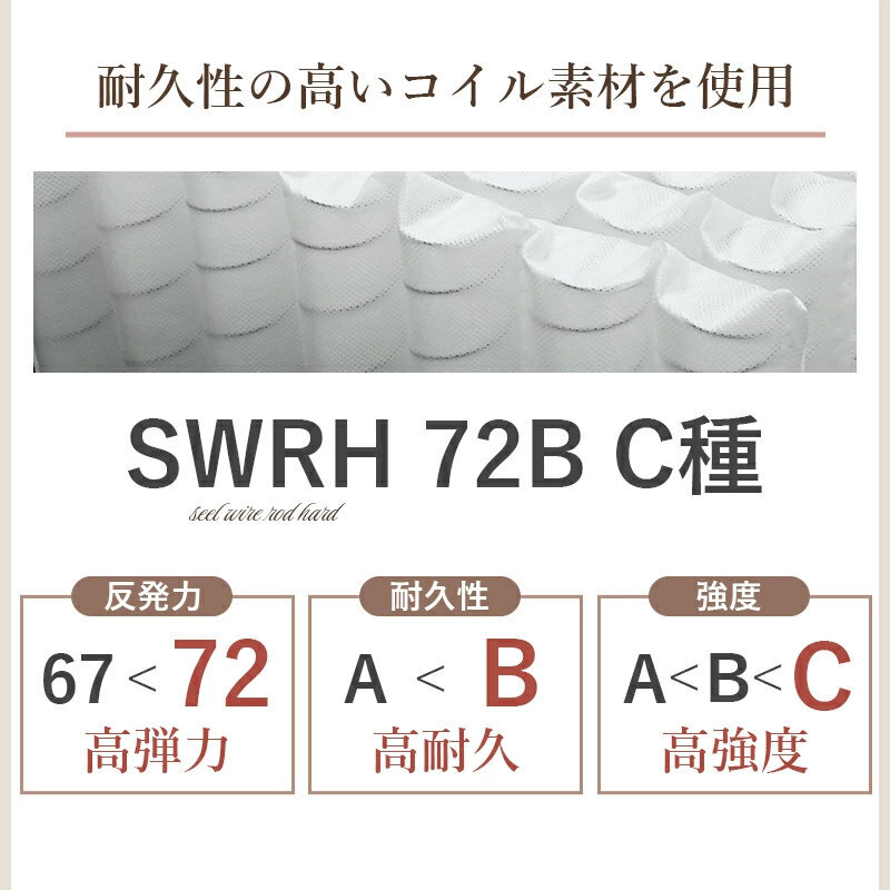 マットレス ポケットコイル 高密度 シングル セミダブル ダブル レギュラー 横向き寝 寝返り 横寝 腰痛 エッジサポート 厚さ20cm スプリング ポケットイルマットレス 体圧分散 快眠 寝心地 横向き寝の方に 超高密度 ポケットコイルマットレス 寝具