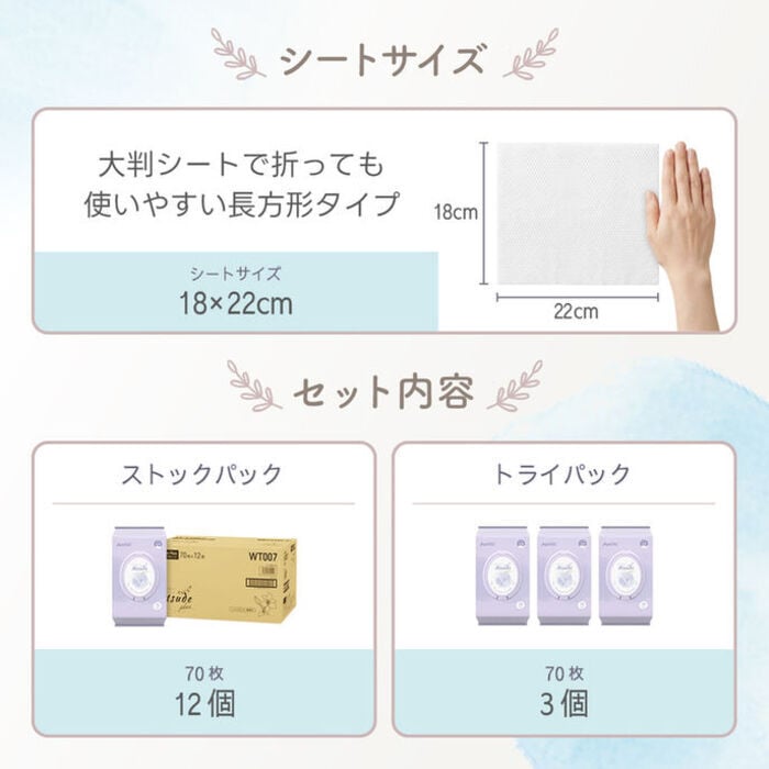 おしりふき 純水99％ 厚手 極厚 蓋つき 新生児 肌にやさしい Atsudeプラス 水分たっぷり WT007