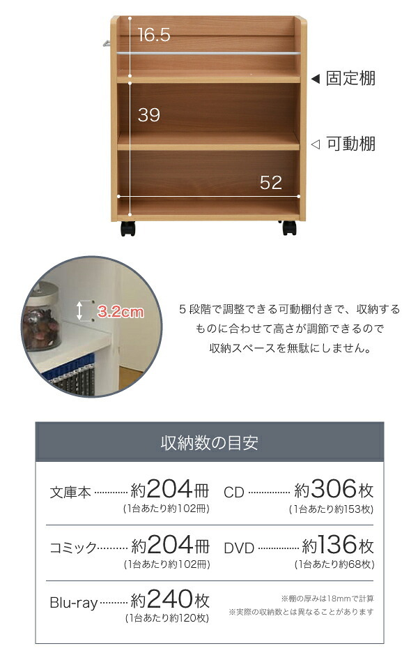 ラック クローゼット 収納 2個セット 幅19.5奥行58 .5 キャスター付き スリム 押し入れ収納 本棚 ワゴン 隙間 棚 漫画 CD DVD スライド シンプル コミック 新生活