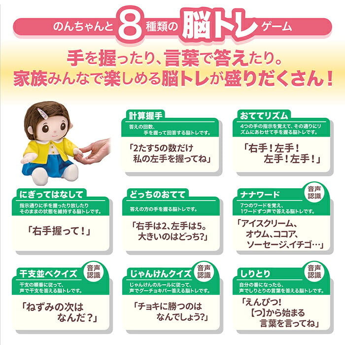 【送料無料・包装無料】ものしりパートナー いっしょに脳トレ おりこうのんちゃん おしゃべり人形で脳トレ / ギフト 敬老の日 クリスマス 誕生日 父の日 母の日 プレゼント長寿祝い 還暦 古希 喜寿 傘寿 米寿 卒寿 白寿