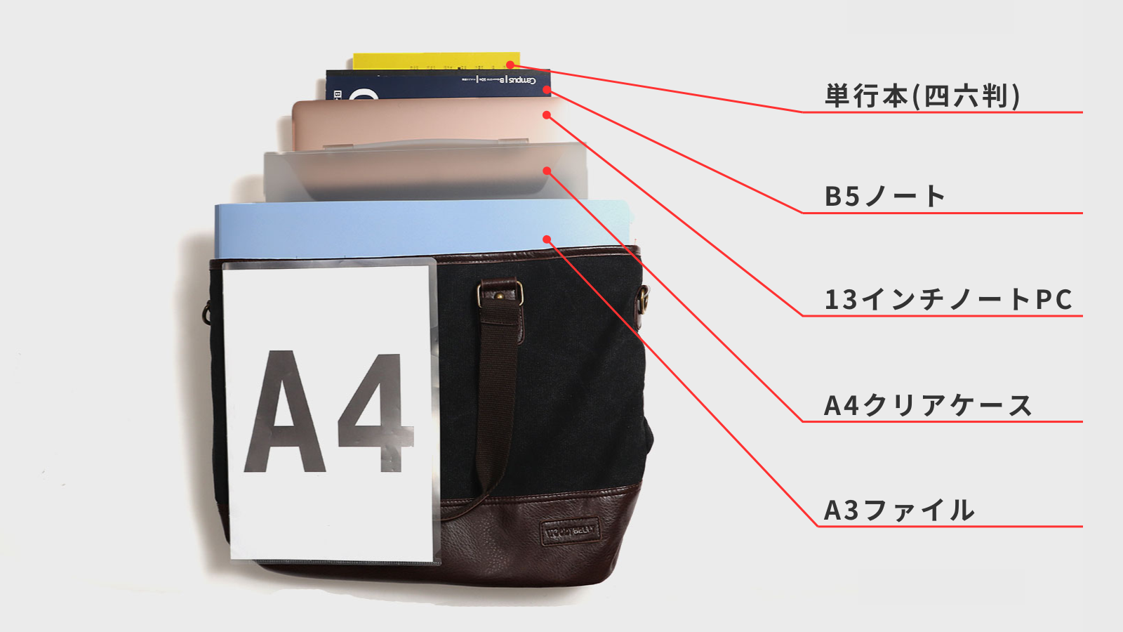 【人気の大容量バッグ】WOODYBELLY B4トートバッグ【送料無料】トートバッグ メンズ 帆布 大きめ 大容量 2way ショルダーバッグ B4 A4サイズ かっこいい 通勤 ビジネスバッグ 大学生 キャンバス トートバック 一泊 旅行 父の日 誕生日 クリスマス ホワイトデー 30代 40代 50代 60代 プレゼント ブランド 贈り物 父親 彼氏 通学 誕生日 ギフト