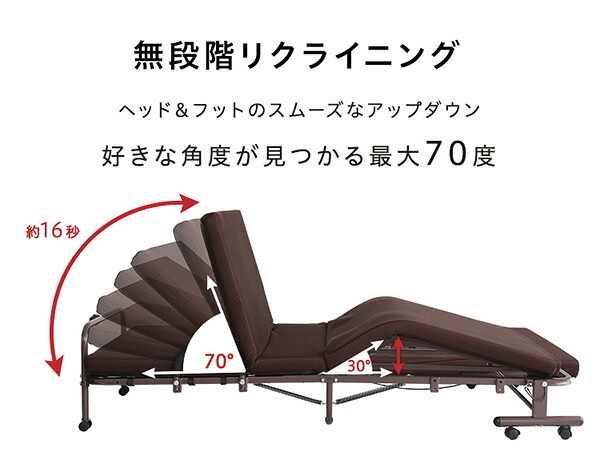 ベッド 寝具 電動 折りたたみ リクライニング コンパクト 電動リクライニング 折り畳み 背もたれ リハビリ 電動折りたたみ シンプル 組立 簡単 安い 収納 腰痛 プレゼント キャスタ