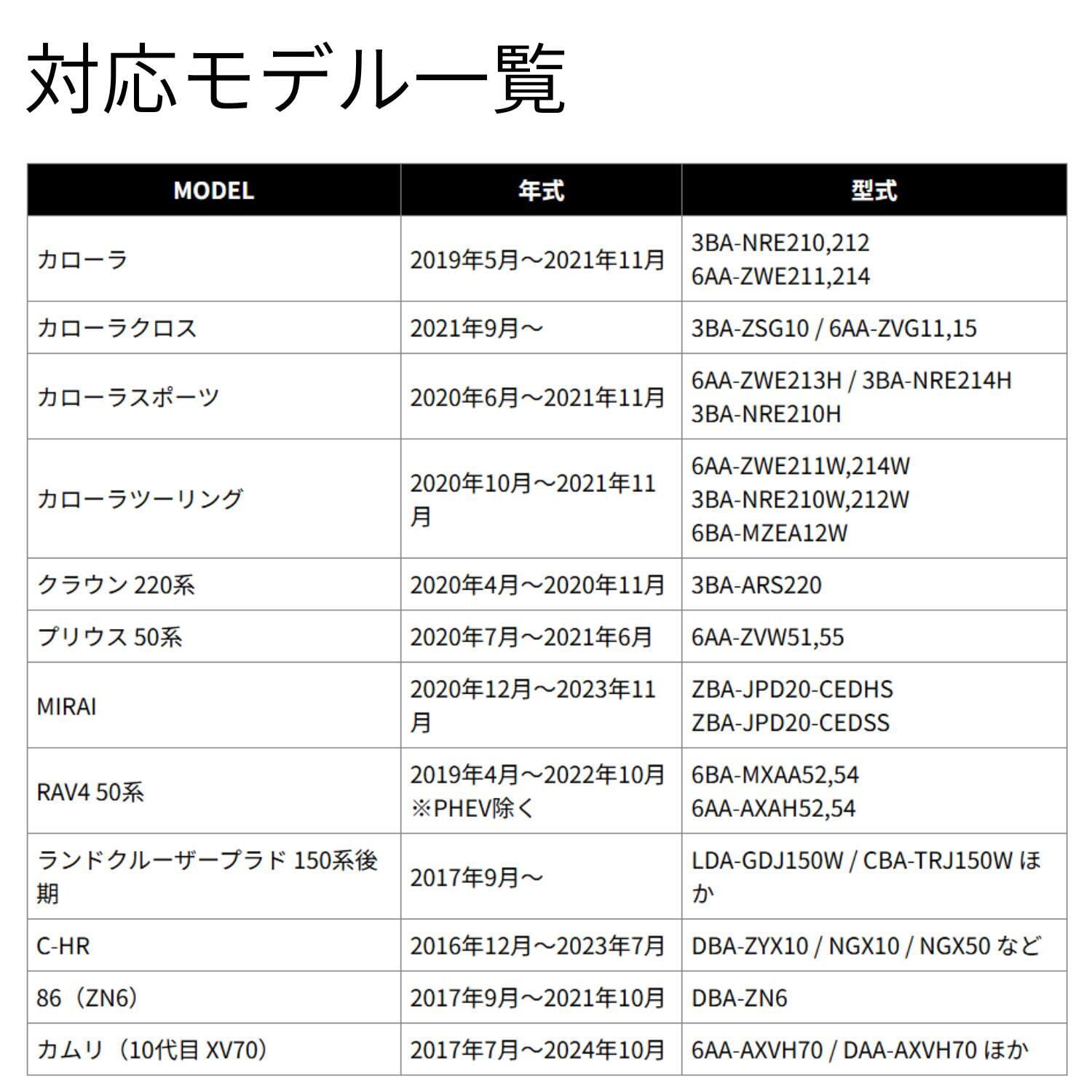 トヨタ スマートキーケース 本革 専用設計 日本製 RAV4 C-HR プリウス カローラ カムリ ランドクルーザープラド クラウン 黒 （ブラック） 青 （ブルー） 茶 （ブラウン）ボタン キーカバー オイルレザー ｜NONINA 名入れ 父の日 母の日 敬老の日 お誕生日祝い 還暦祝い お祝い ギフト クリスマスプレゼント バレンタイン 贈り物 愛車キーケース 愛車キーホルダー【送料無料】