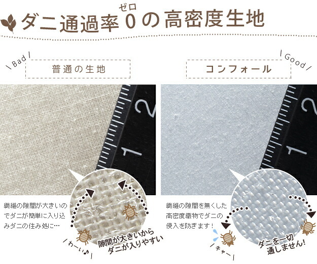 いつも清潔！洗える 防ダニ枕 コンフォール 43×63cm 枕 日本製 快眠グッズ