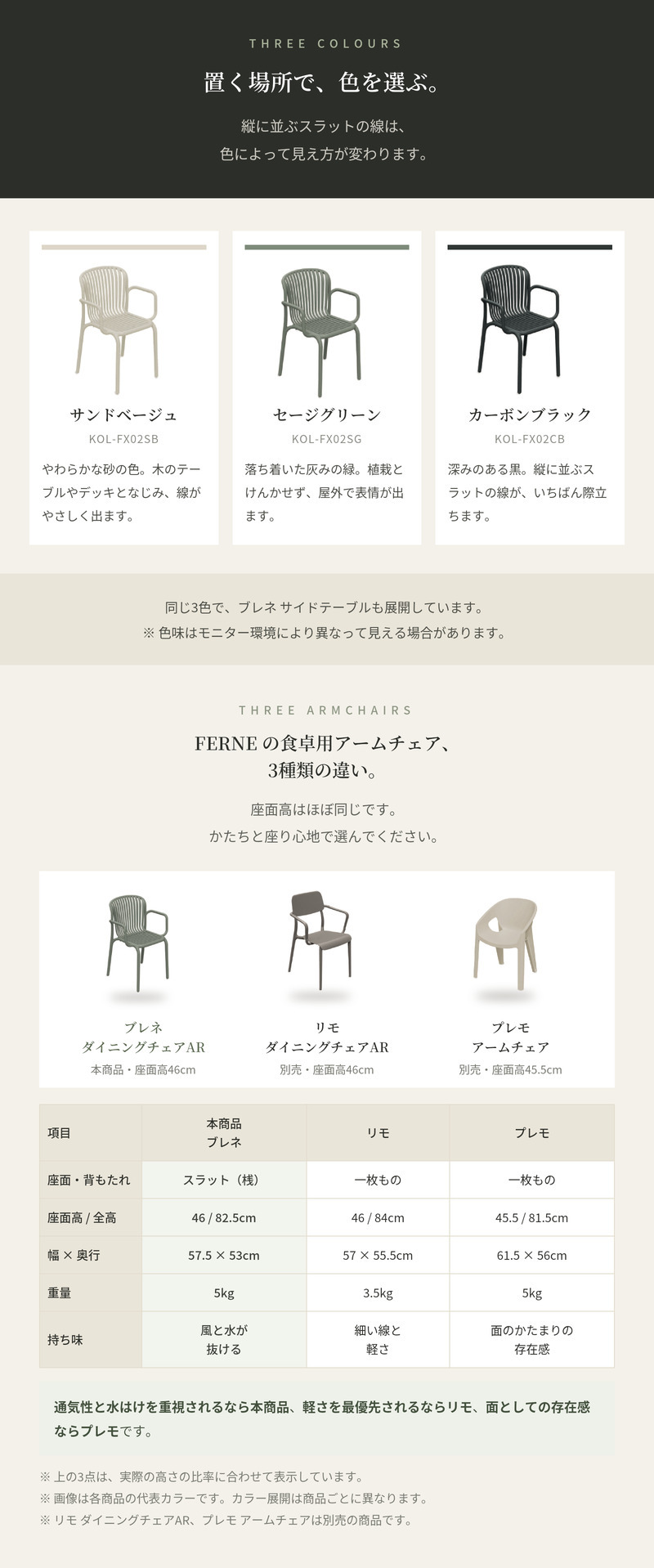 ダイニングチェア おしゃれ 肘掛け付き スタッキングチェア ガーデンチェア 屋外 椅子 FERNE フェルネ ブレネ 軽量5kg 積み重ね 屋内屋外兼用 ポーランド製 樹脂 カフェ テラス ベランダ 庭 店舗 業務用 雨ざらし KOL-FX02
