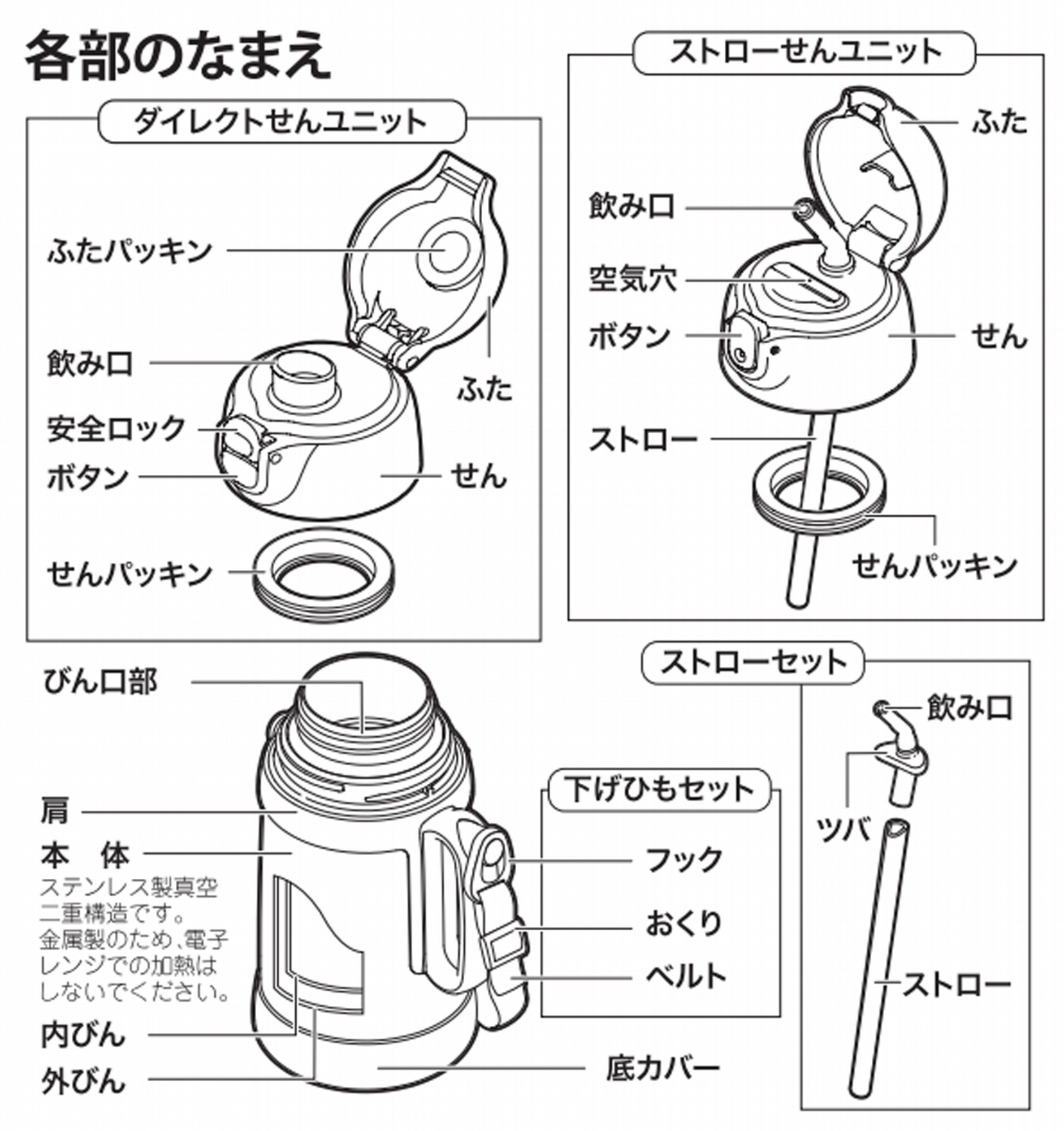 【名入れ可 ラッピング無料】ピーコック 2WAY キッズステンレスボトル APD-W50 予備ストロー付き ギフト