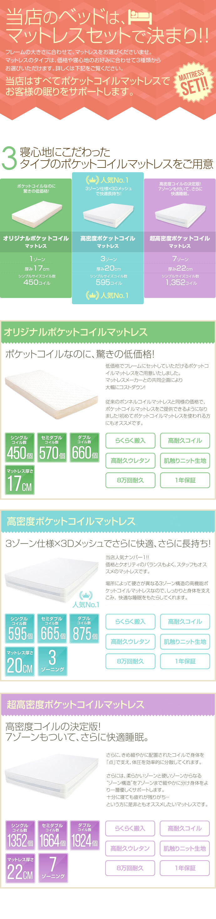 ベッド 寝具 フロア フレーム シングル ロー ロースタイル 低め すのこ 宮棚 2口コンセント 棚付き 赤ちゃん 一人暮らし 開放感 広く見える ワンルーム 和室 お掃除簡単 おしゃれ 新生活
