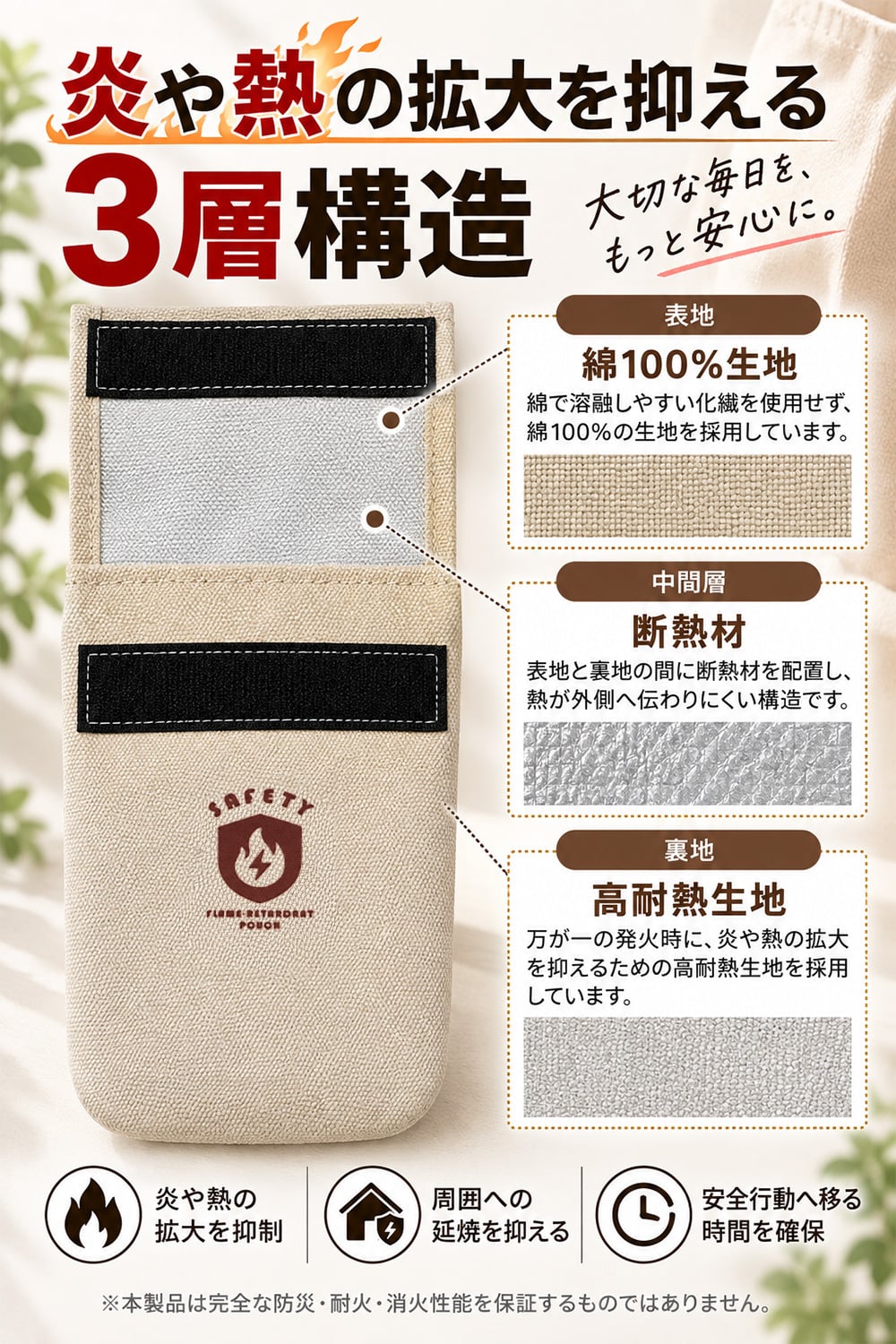【ラッピング無料】 難燃 セーフティポーチ MAMORICA マモリカ モバイルバッテリー ハンディファン 収納 3層構造 防災グッズ 旅行 ポーチ 