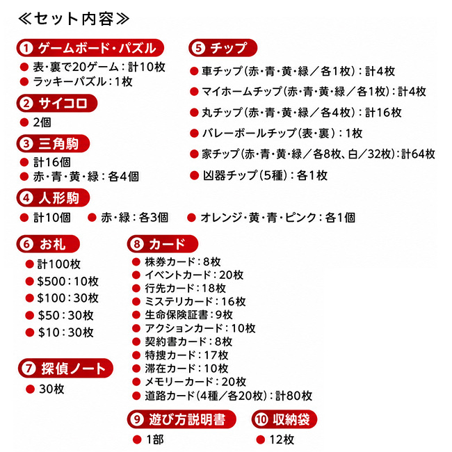 ボードゲーム 家庭盤ゲーム大全 復刻版[昭和レトロ テーブルゲーム パズルゲーム 昭和 レトロ 懐かしい アナログゲーム おもちゃ 知育玩具 子供 6歳 ファミリーゲーム パーティーゲーム 幼児 小学生 大人 キッズ こども 家族]