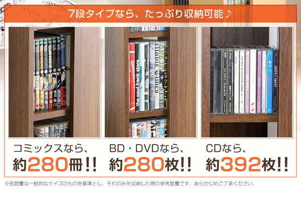 ラック 本棚 本収納 回転 7段 回転式本棚 スリム コミック 収納 CD収納 書棚 多目的 収納棚 回転コミック 回転マルチ 新生活