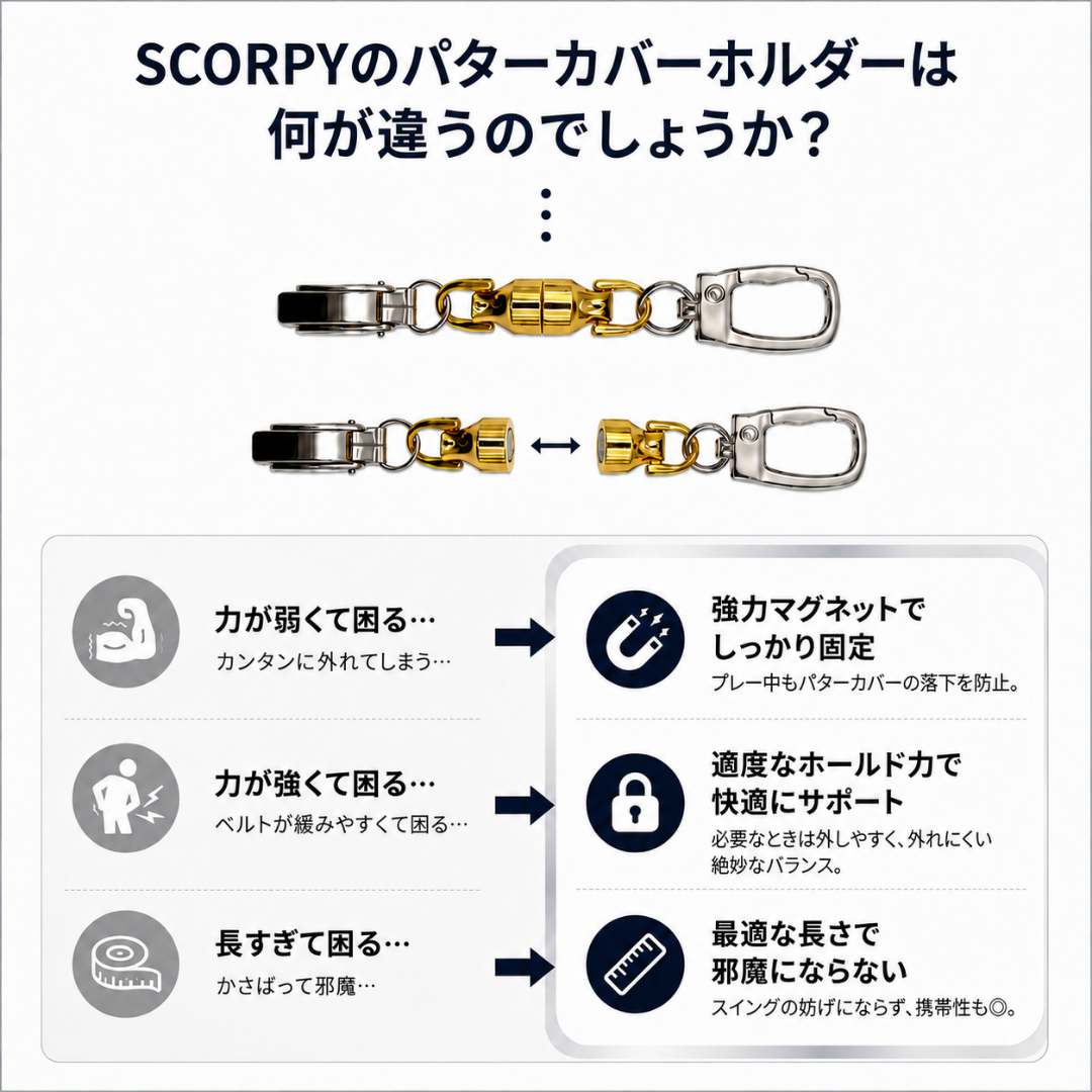 強力 マグネットパターカバーホルダー