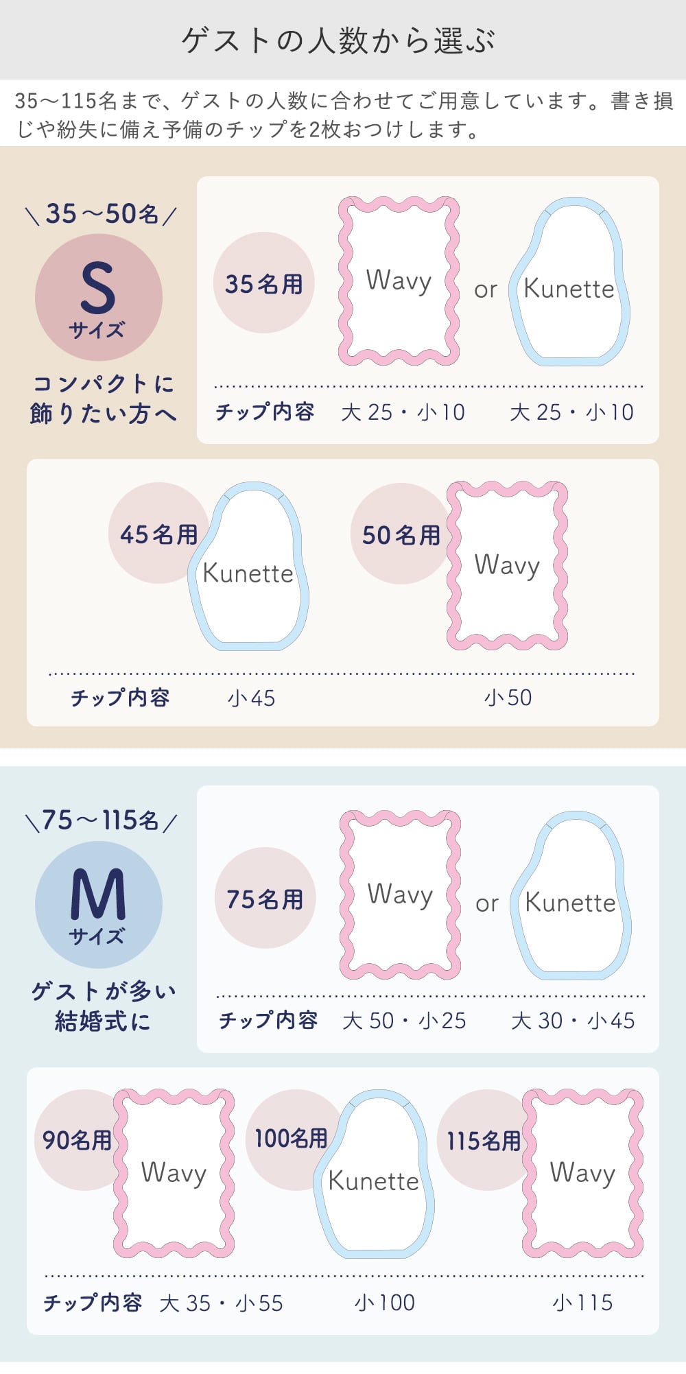 【結婚証明書】アクリル ウェディング ドロップス Wavy Kunette | 結婚式 バブル ウェルカムスペース ウェルカムボード 人前式 寄せ書き 芳名帳 おしゃれ ガラス かわいい ゲスト参加型 披露宴 名入れ 日付 シンプル メッセージ 30 40 50 60 70 100 115 受付演出  ナチュラル