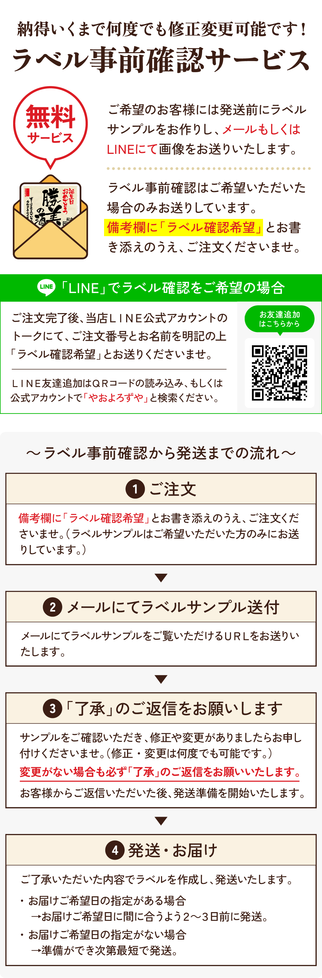 喜寿のプレゼント 男性 77歳の新聞付き 名入れ ギフト 贈り物 誕生日 敬老の日 上司 父親 母親 即日発送 【華乃桔梗】720ml 酒粕焼酎