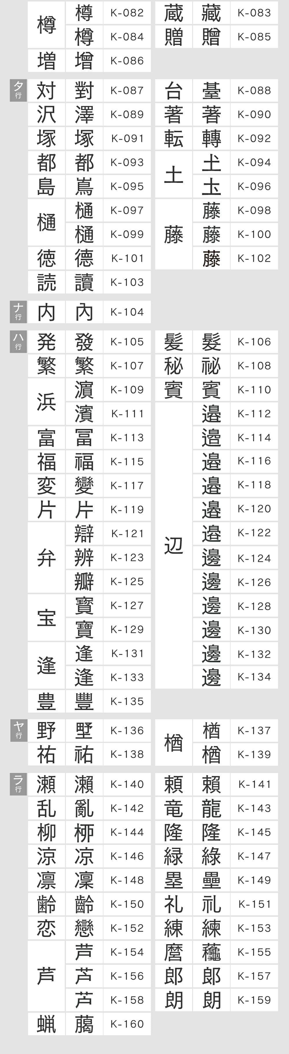 法人印鑑 3本セット 黒水牛 代表印 銀行印 角印 専用ケース付 RDQ 会社印 実印 印鑑 はんこ 会社設立 即日発送 ラッピング付き 永年保証 ギフト 開業祝い