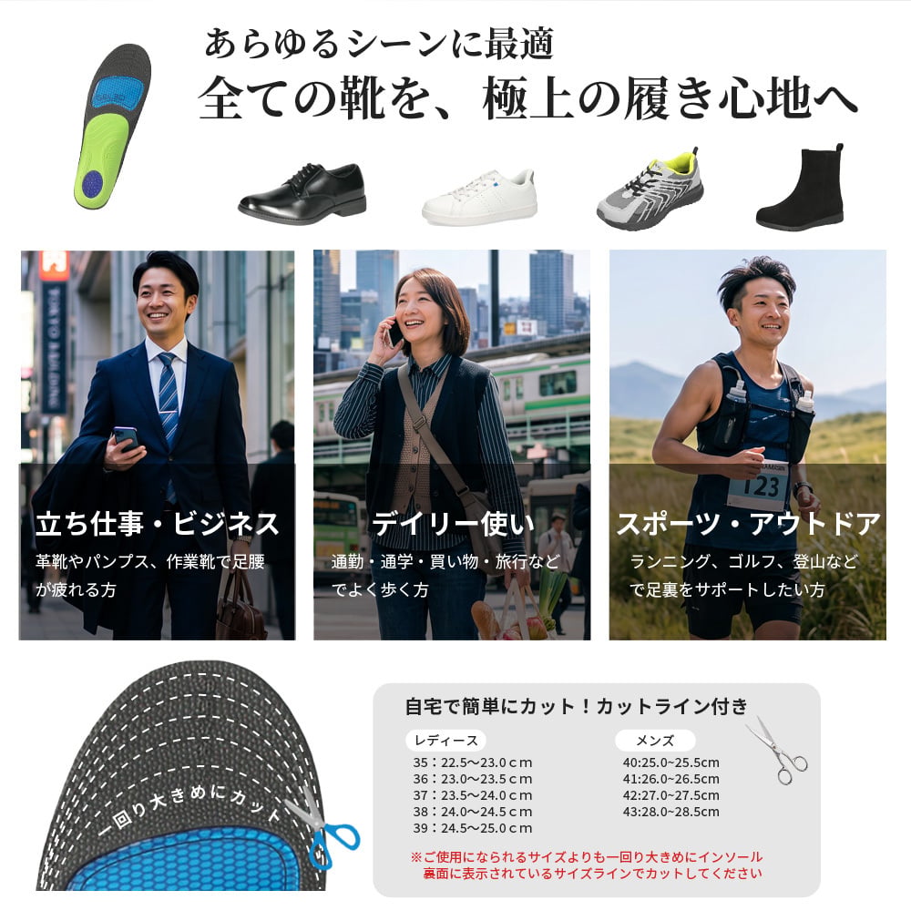 インソール 中敷き 衝撃吸収 アーチサポート 3Dゲル クッションインソール 疲労軽減 疲れにくい 抗菌 防臭 立ち仕事 ウォーキング メンズ レディース パレード 998141 998142 