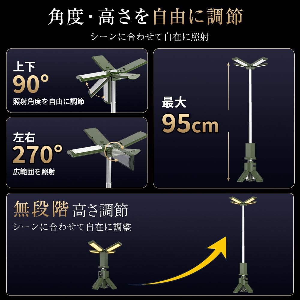 ランタン led 充電式 LEDランタン スタンド 120時間連続点灯 16000mAh キャンプランタン 3600lm モバイルバッテリー IPX6防水 超高輝度 爆買