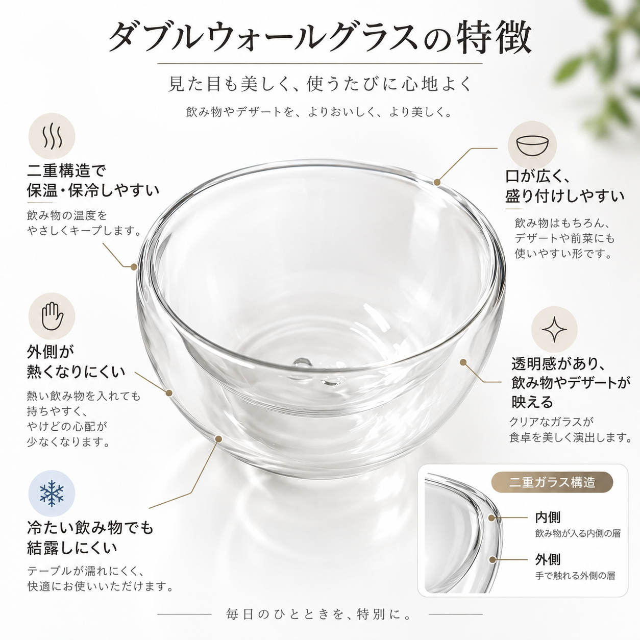 敬老の日 退職 名入れ ギフト SXX グラス 耐熱カフェ風ダブルウォールグラス ギフトBOX入り / プレゼント ギフト 退職 記念 誕生日 長寿 祝い 二重構造 数量限定