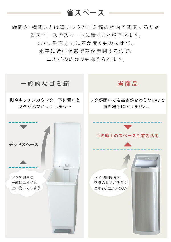 ゴミ箱 ダストボックス 自動開閉 50L シャッター式 ROCO ロコ ごみ箱 自動 センサー付き 蓋付き ふた付き 電動 自動センサー 電池式 省スペース ソフトクローズ ステンレス製 シルバー キッチン grga