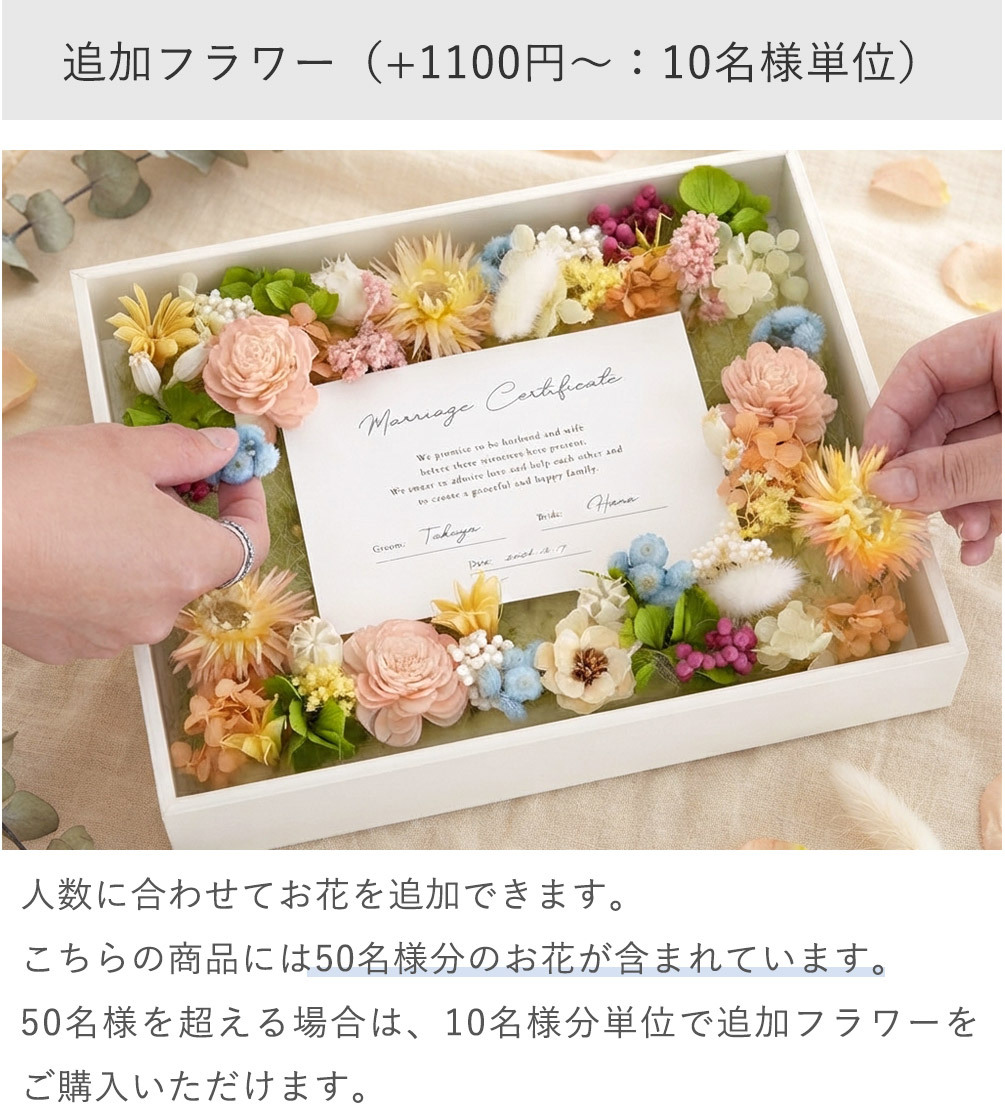 結婚証明書 ゲスト参加型 フラワーフレーム Marriage Flower　50～70名対応☆【結婚証明書】【ドライフラワー】【メッセージカード無料】 おしゃれ 人前式 