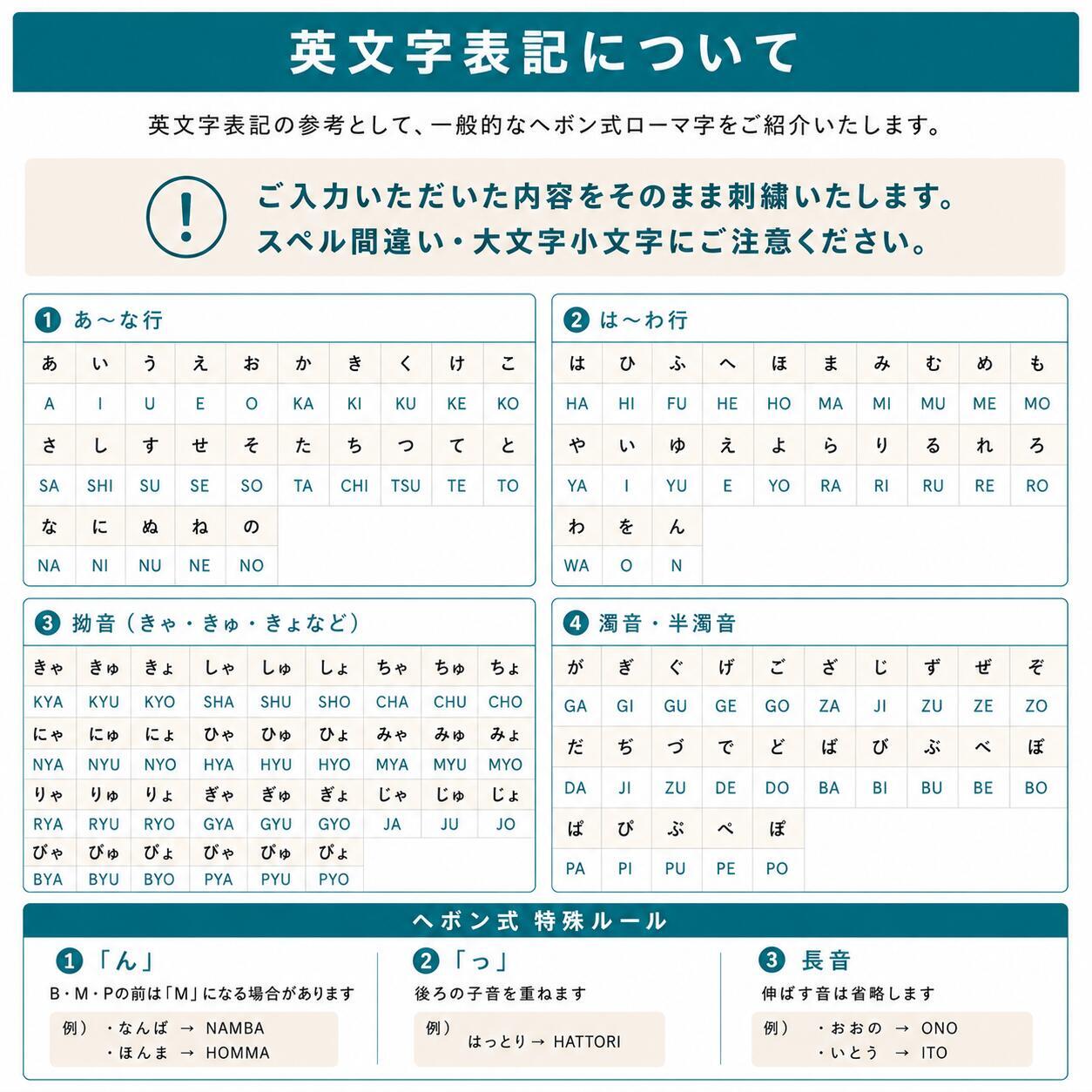 【今だけ送料無料】【名入れ】【ラージサイズ】【全10色】刺繍ワッペンネームタグ【パーソナライズ】刺繍ワッペンネームタグ ゴルフネームタグ ネームプレート キーホルダー キーリング バッグタグ キャディバッグ