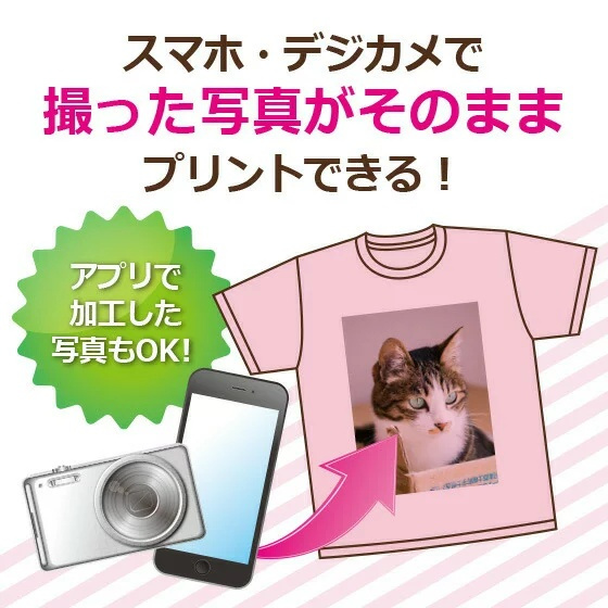 写真入り Tシャツ オリジナル 写真プリント 1枚から 名入れ・文字入れ ペット・うちの子グッズ 子供の絵 プレゼント 卒業・卒団記念品 半袖 6色 キッズサイズ有【送料無料(一部地域除く)】