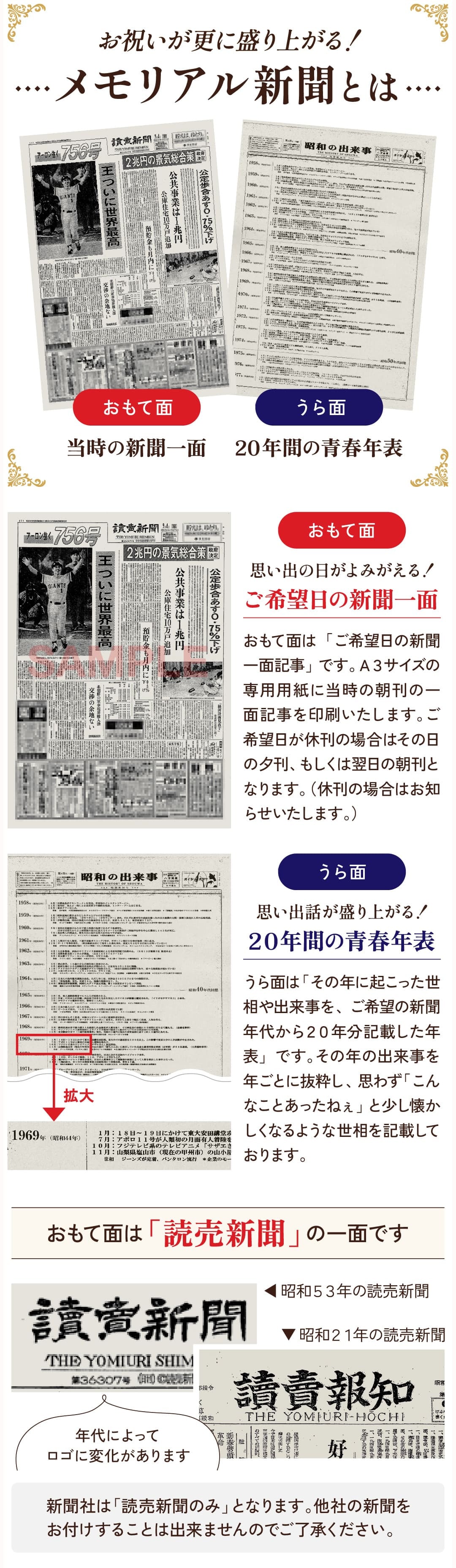 古希のプレゼント 男性 女性 70歳の新聞付き おしゃれ 名前入り ギフト 贈り物 誕生日 敬老の日 父親 母親 即日発送 【華乃桔梗】720ml 酒粕焼酎