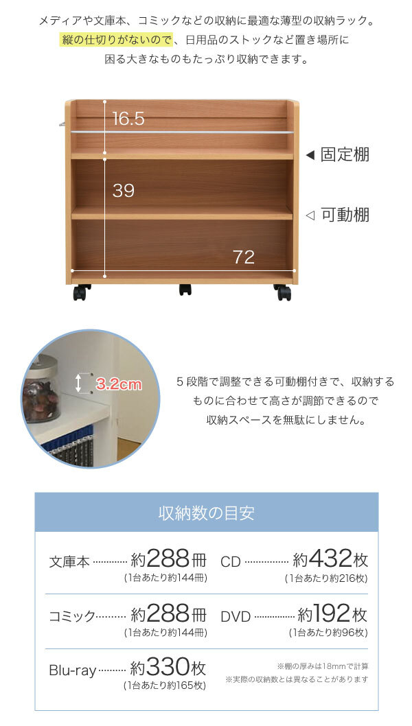 本棚 押入れ 収納 2個セット 幅19.5 奥行78 .5 キャスター付き 隙間 スリム ワゴン 棚 3段 大容量 CD DVD 本 漫画 整理 スライド 収納庫 おしゃれ