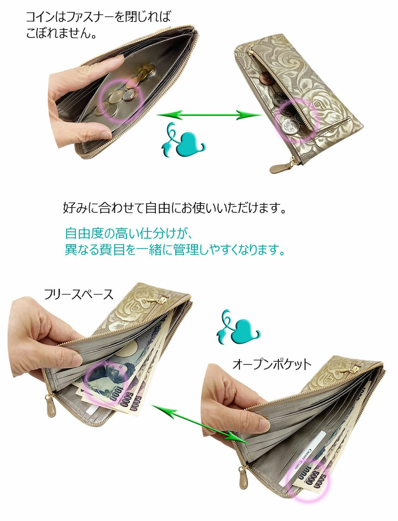 薄型 L字ファスナー 長財布 カード24枚 通帳ケース/京都 浪速屋 はるべ/本革(牛革 キップ仔牛革) 日本製/【プレゼント包装 無料】/バラ模様 型押し キラキラ カラフル 軽量 多機能 財布 風水/レディース ミセス 母の日 敬老 シニア ラッキーカラー 長財布