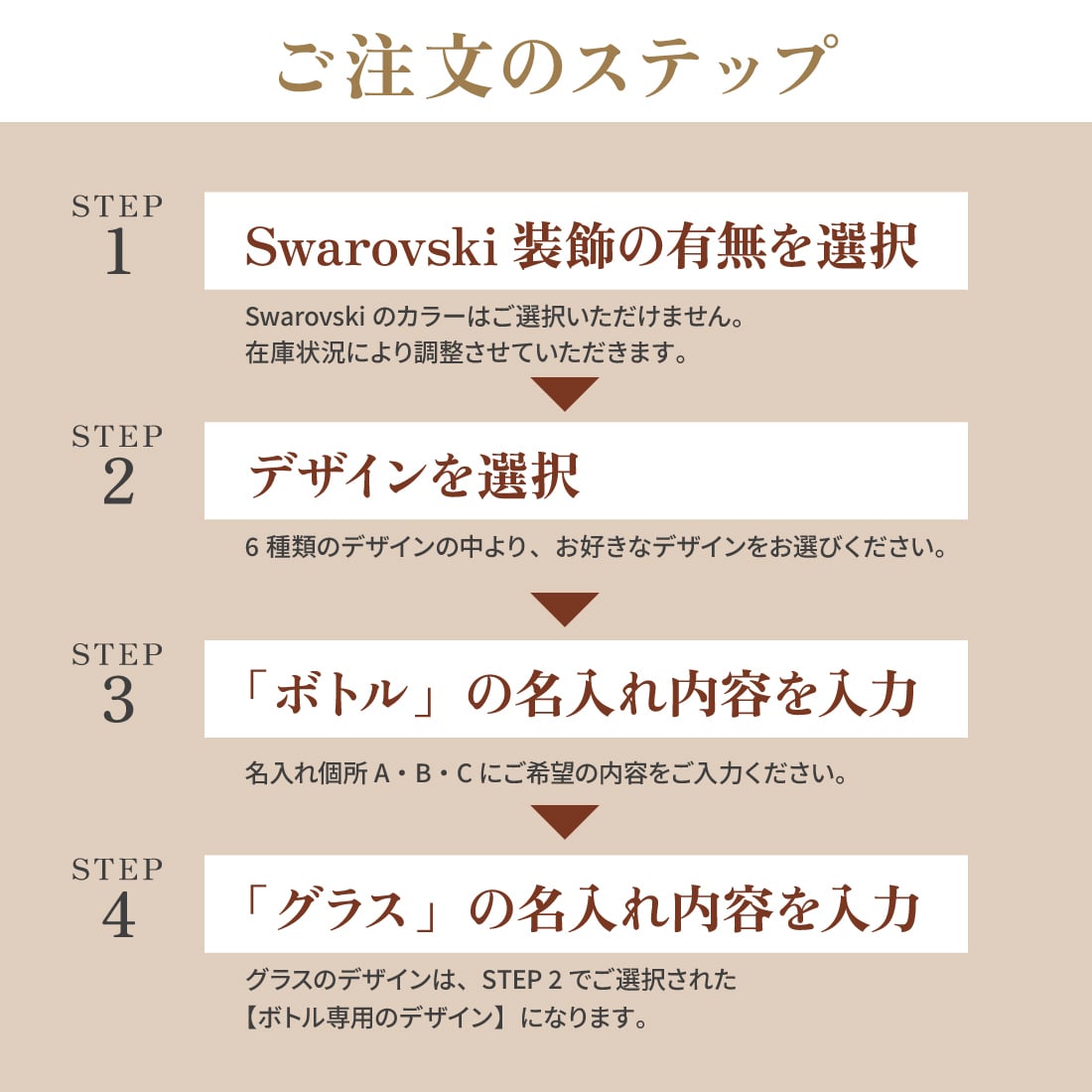 【正規品ボトル使用】名入れ モエ＆シャンパングラスセット with SWAROVSKI 名入れ お酒 シャンパン ワイン 彫刻 ボトル スワロフスキー お酒【バースデー《誕生日》】【ウェディング《結婚》】【父の日】【母の日】【クリスマス】【記念日】【開店】【卒業】　