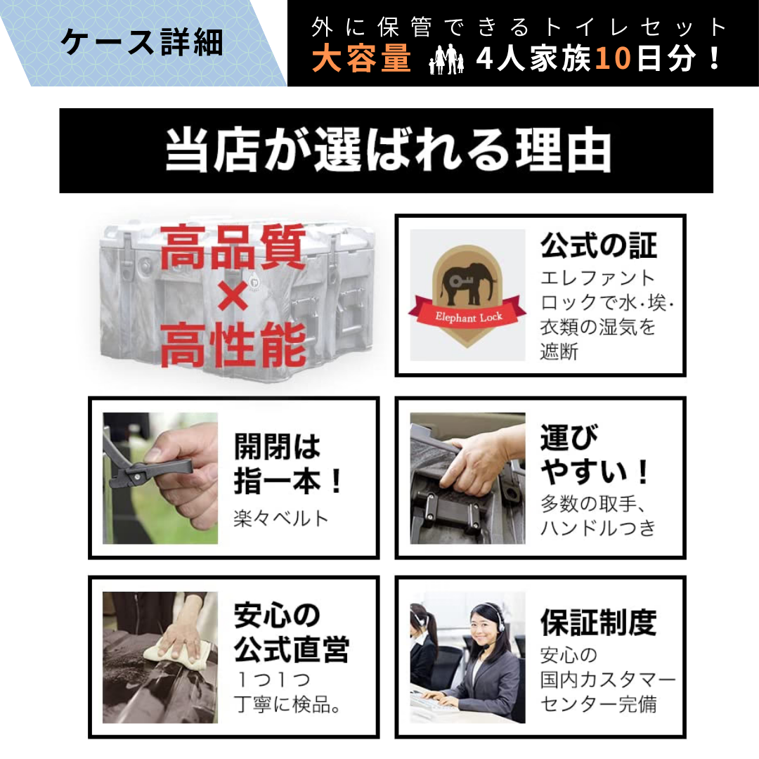 【屋外保管が可能です！】DAM8 + iZA 簡易トイレセット 凝固剤 防臭袋 汚物袋 トイレットペーパー セット 屋外保存可能 4人家族 10日分 200回分