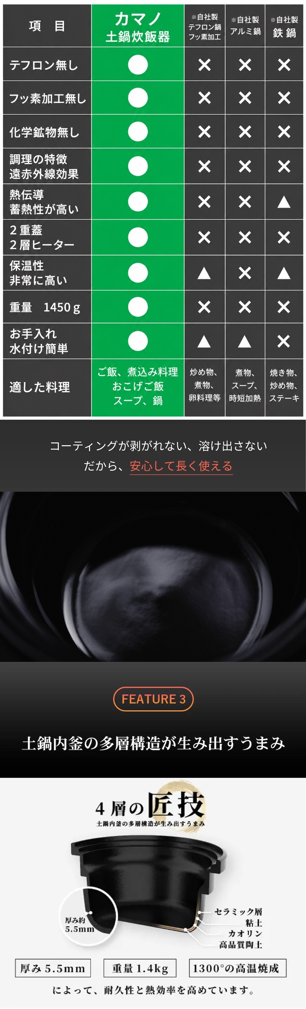 SOUYI カマノ 土鍋炊飯器 4合炊き SY-153-4-BK   | ノンテフロン 土鍋 炊飯器 電気炊飯器 フッ素不使用 無塗料 純陶 本格土鍋炊き ふっくら 土鍋ご飯 小型 コンパクト 3合炊き 2合炊き 1合炊き おしゃれ 新生活 ギフト プレゼント