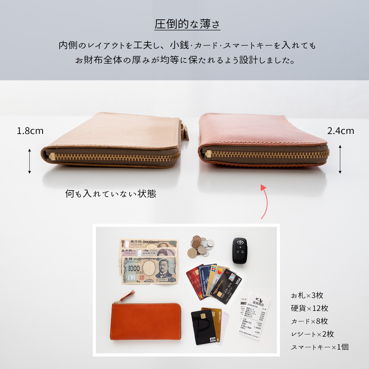 スマートキーinL字ファスナーロングウォレット 【 栃木レザー Sジーンズ 】 本革 財布 極薄 スリム 送料無料