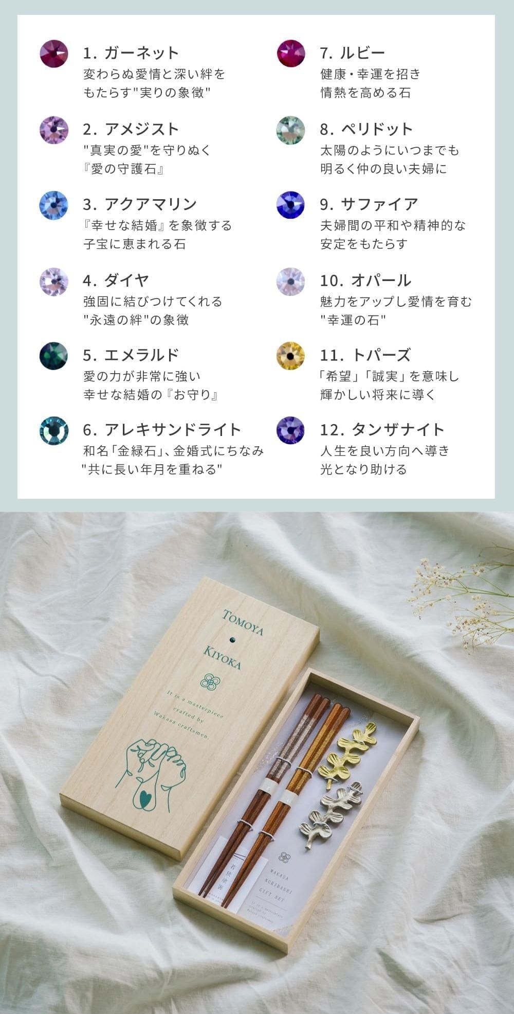 名入れ 若狭塗 夫婦箸 箸置き カトラリーレスト セット	オレガノ ルッコラ 結婚祝い 結婚記念日 ウエディングギフト 夫婦 両親 おしゃれ 洋風 日本製 名前入り プレゼント ギフト 贈り物 即日発送 ギフト 父の日 2026 プレゼント