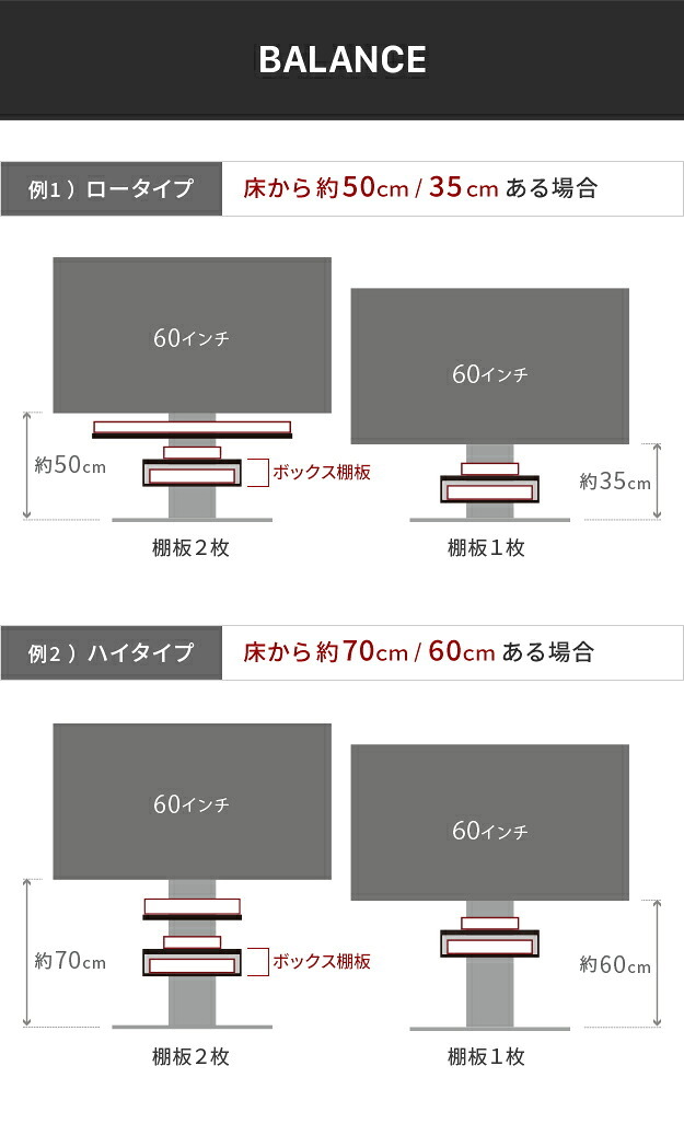 WALLインテリアテレビスタンド V2・V3・V5対応 ボックス棚板  PS5 プレステ5 PS4Pro PS4 DVDレコーダー BDレコーダー テレビ台 TVスタンド 2段 隠せる スチール製 おしゃれ パーツ WALLオプション
